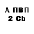 Метадон VHQ Juliia Sorokina